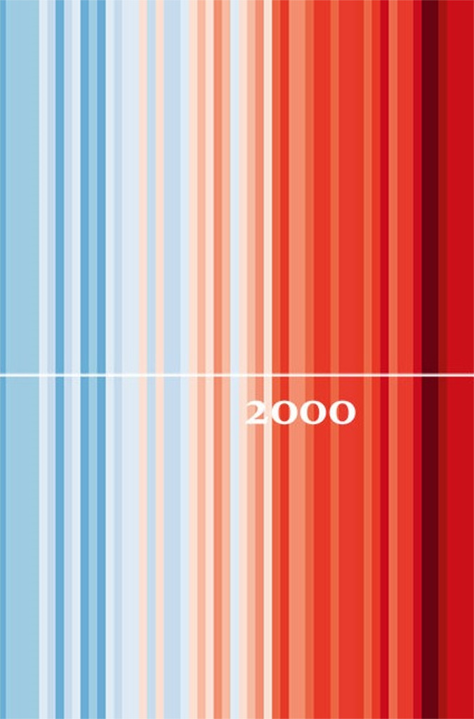 CoverClimate