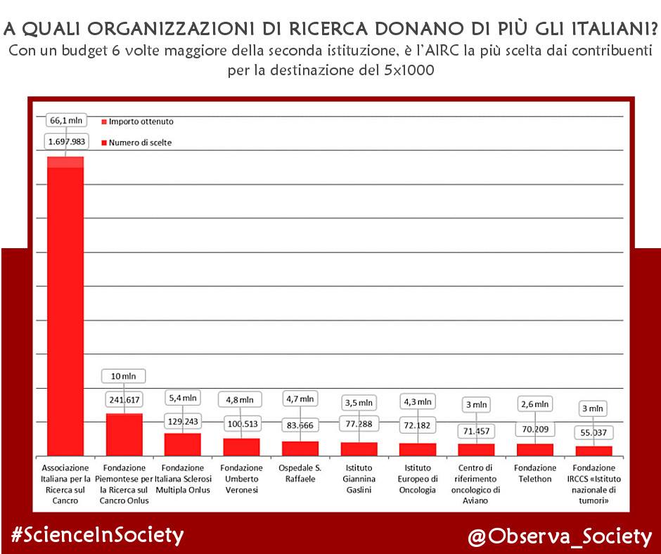 cartolina2